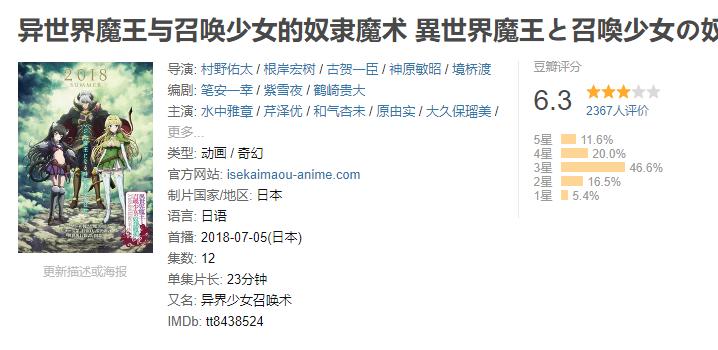 龙傲天动漫后宫番叫什么名字,龙傲天系列动漫一口气看完