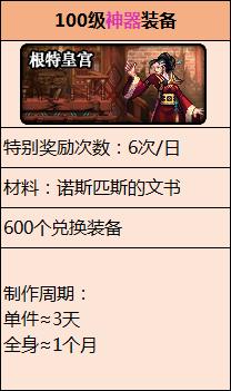 地下城与勇士驭剑士装备地图,地下城与勇士驭剑士属于什么攻击