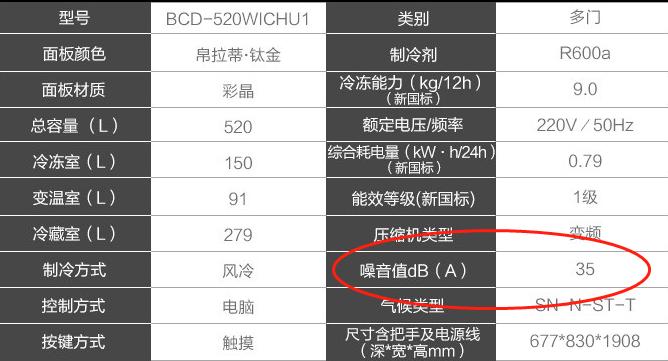 想买个实用的冰箱千万别错过这款,如何选择一款简单实用的冰箱