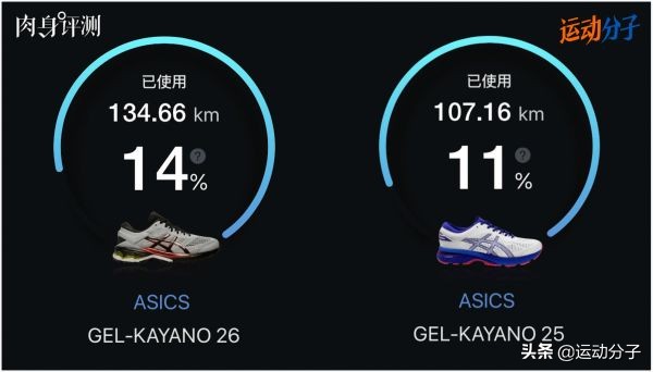 asics跑鞋kayano26价格,asicskayano24跑鞋初跑者