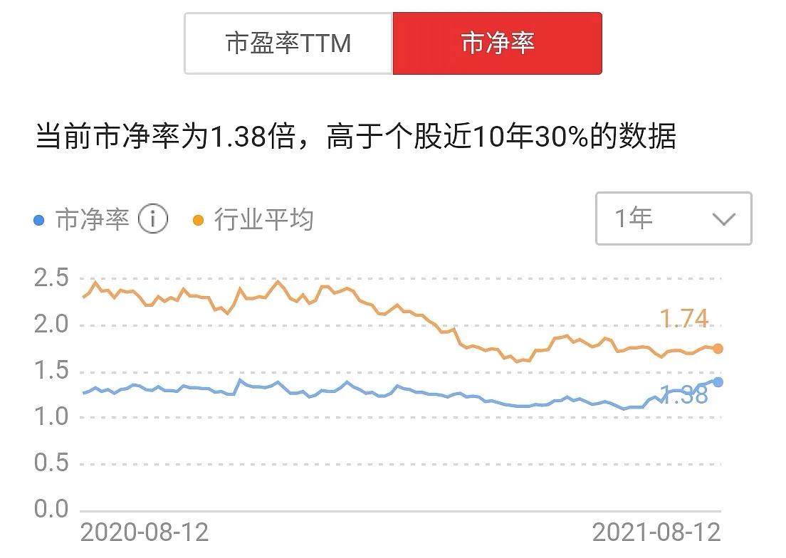 异军突起概念股,异军突起股票趋势