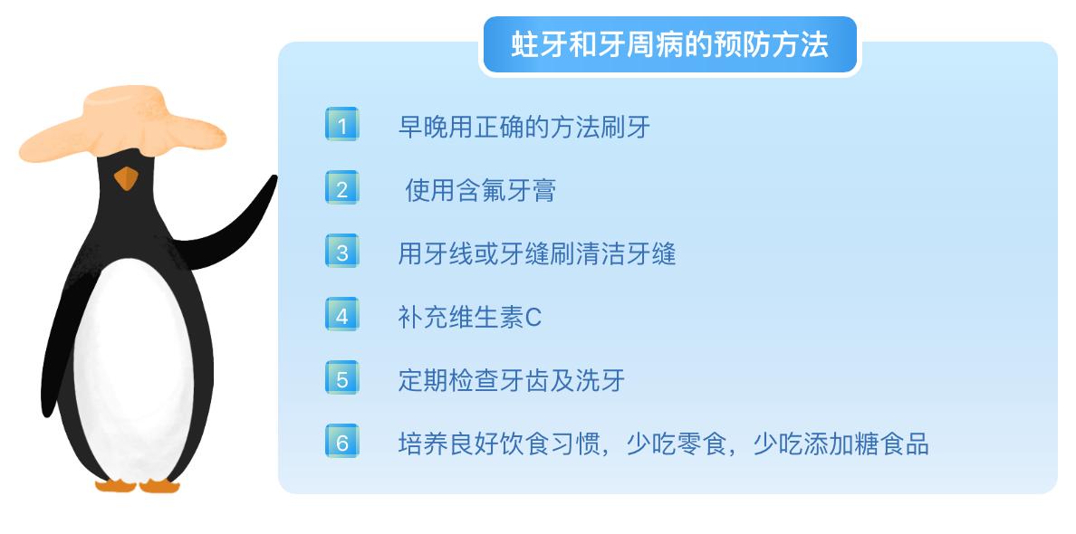 有牙周炎又有蛀牙怎么办 (牙周炎满口蛀牙还有救么)