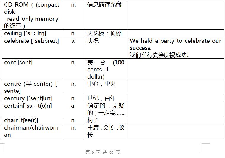 奇速英语重点辨析,速记中考英语词汇2023