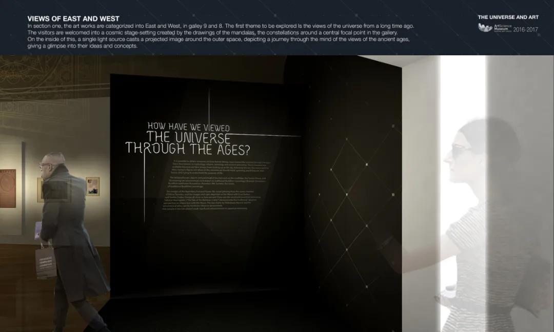 鍥藉鍒涙剰灞曞巺璁捐娆ｈ祻,褰撲唬鑹烘湳灞曞巺绌洪棿璁捐