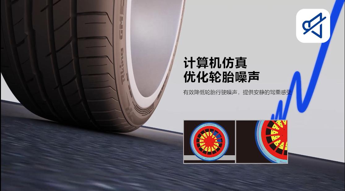 千里马轮胎ga8深度评测,千里马ga5静音轮胎