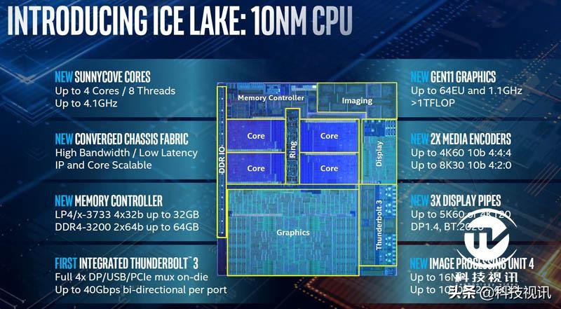 戴尔xps13-7390二合一评测,戴尔xps7390二合一使用感受