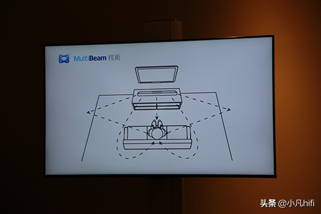 哈曼卡顿最新款水晶系列,哈曼卡顿harmankardon水晶四代