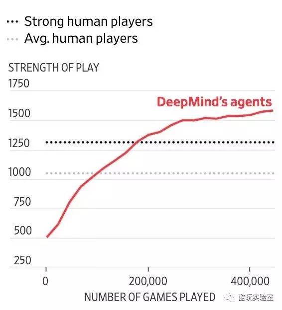 whatsyourproblem百度,百度什么问题