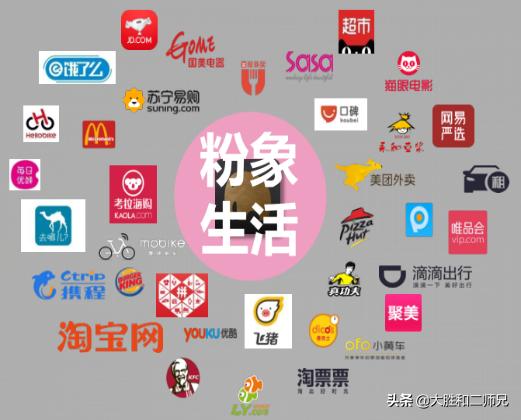 粉象生活赚钱真的假的,粉象生活怎么操作赚钱