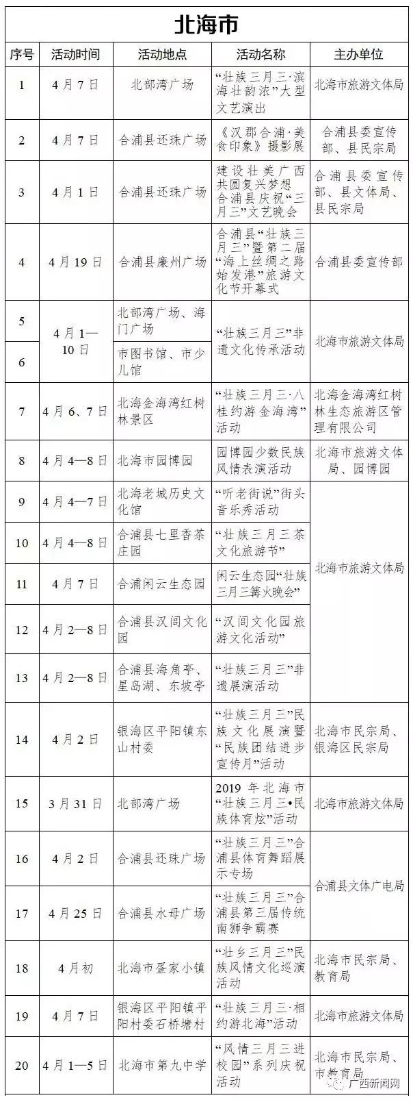 广西壮族自治区三月三有什么活动,广西壮族三月三节活动