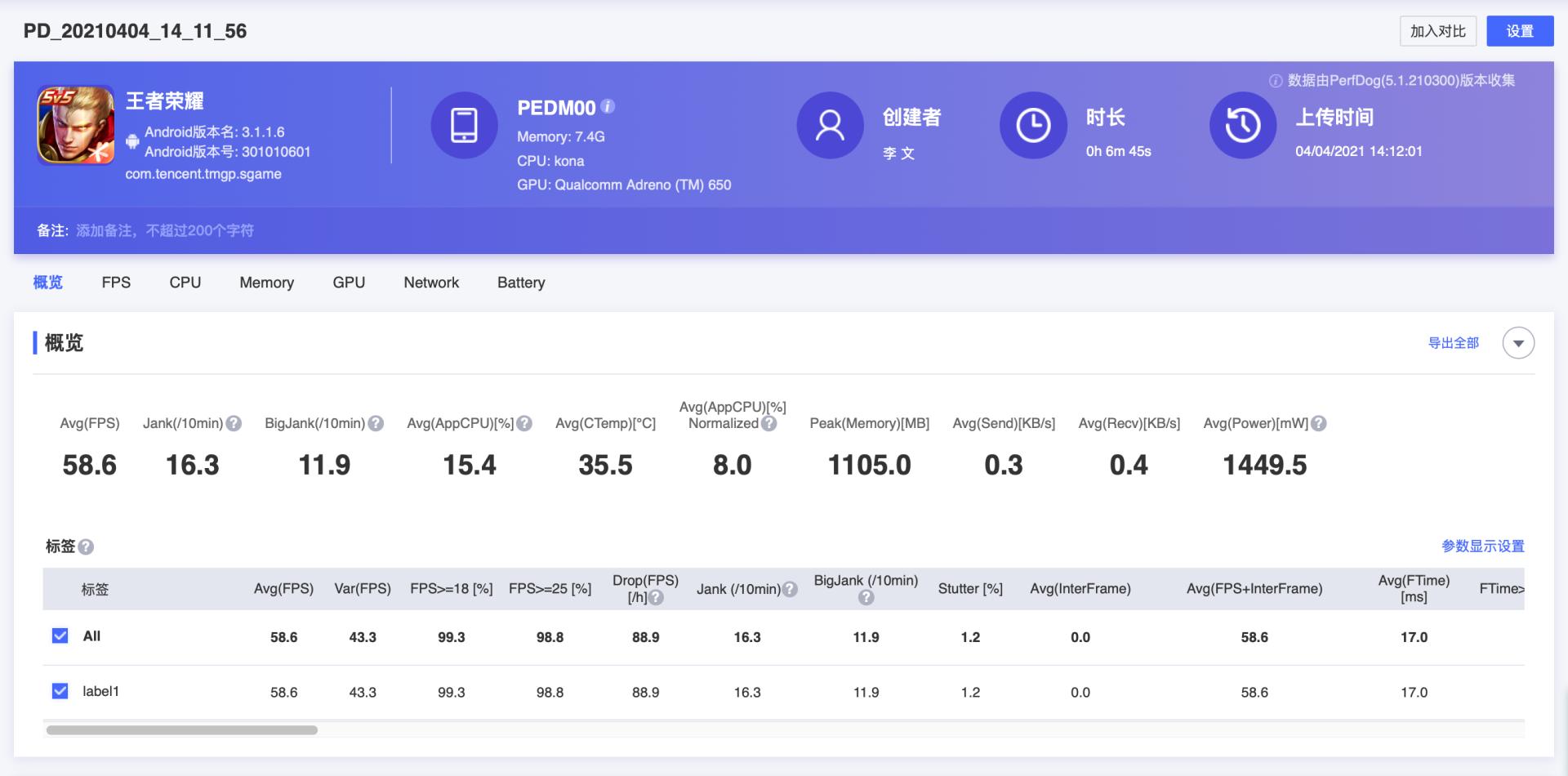 oppofindx3pro能和iphone比吗,oppofindx3真实体验