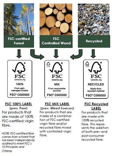 中国人吃肉对巴西有影响吗,中国人吃肉影响巴西雨林生态环境