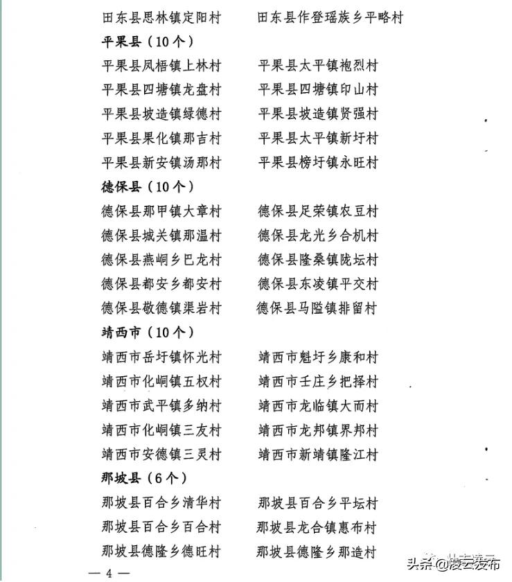 给力！凌云这些村官将获加薪，最高2000元/月