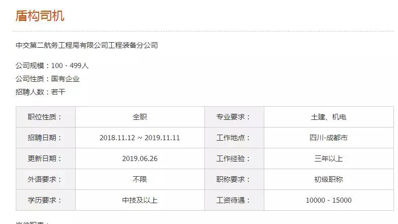 地铁盾构施工待遇怎么样,地铁施工技术员平时做什么