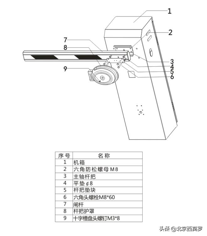 道闸机安装,道闸机系统怎么装