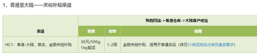 攻略来了！如何从香港转运拿到谷歌AIY开发套件？