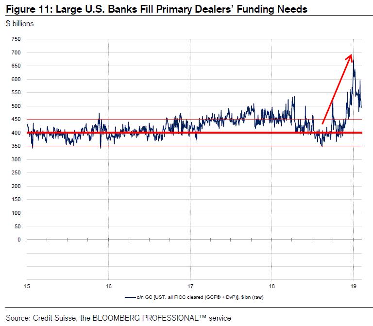中资美元债违约对国家有什么影响,外资大撤资原因