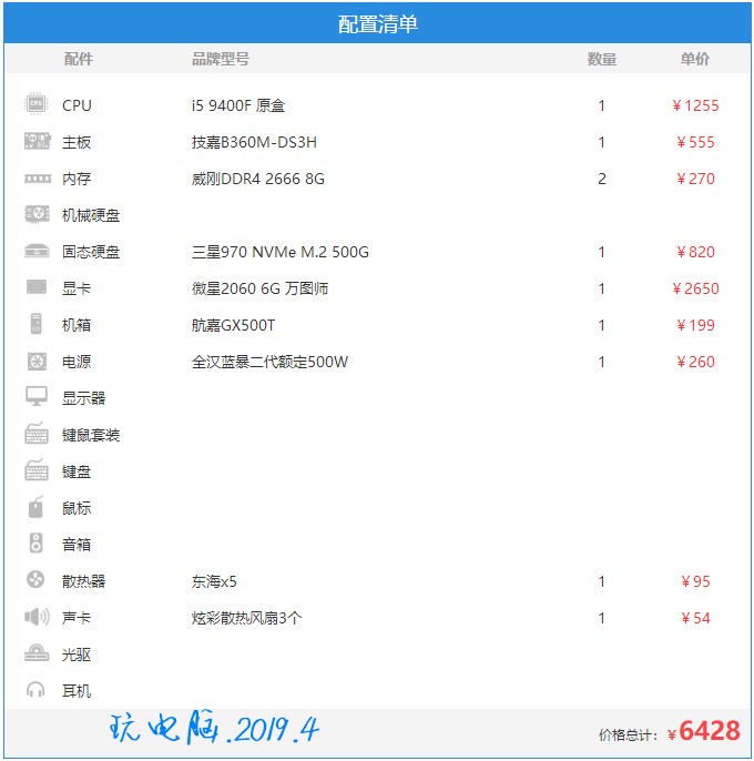 买电脑再也不要被坑了，按着配置清单买，性价比极高，保证不被坑