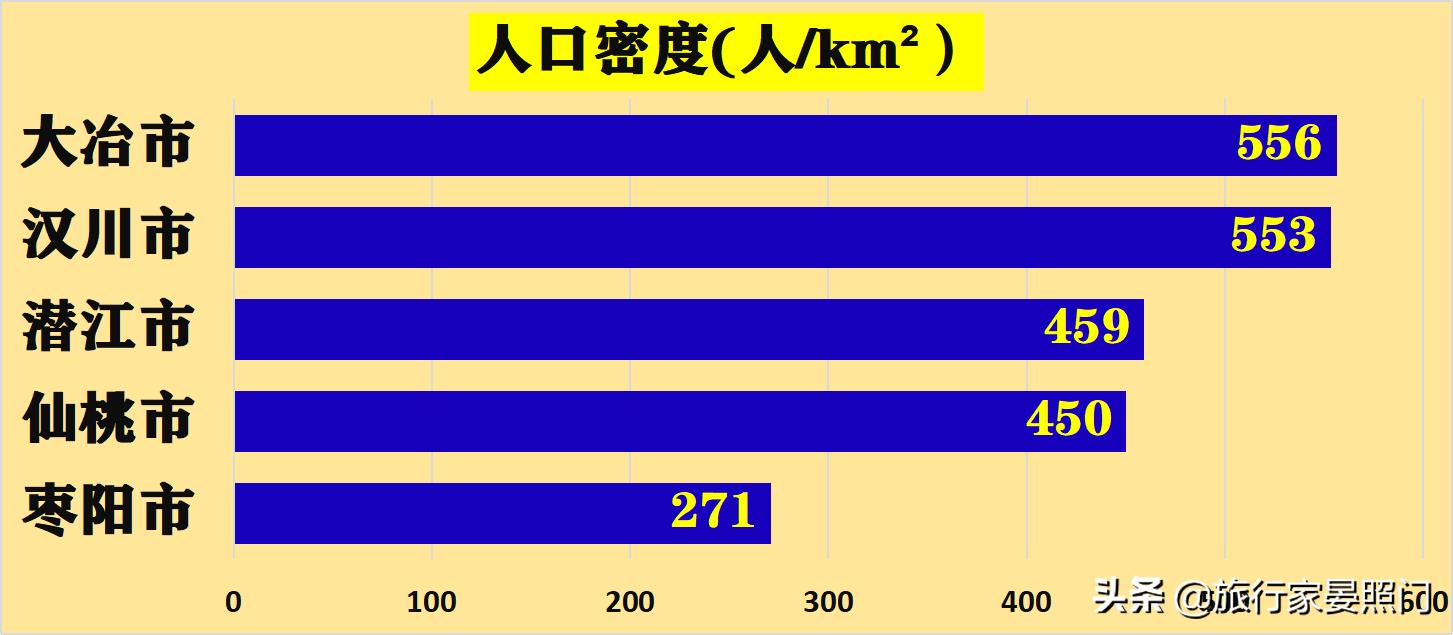 湖北汉川百强县排行榜,湖北仙桃百强县2019排名