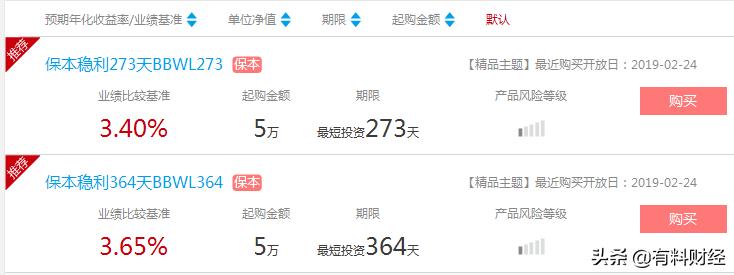 工商银行app上的理财产品保本型,工商银行理财保本2021年