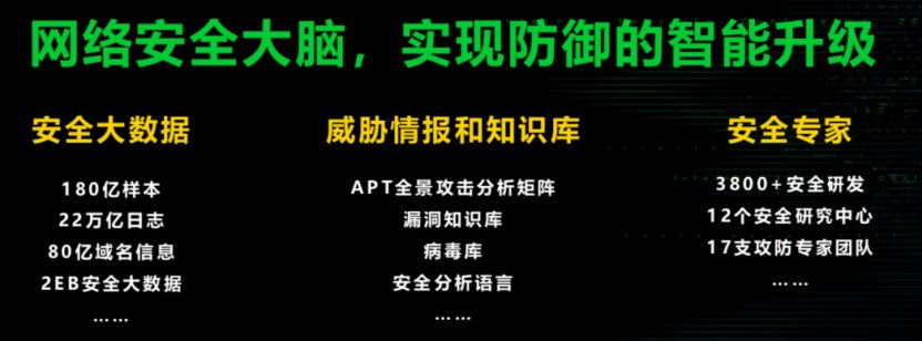 360有周鸿祎说的那么厉害吗,周鸿祎三个介绍360的故事