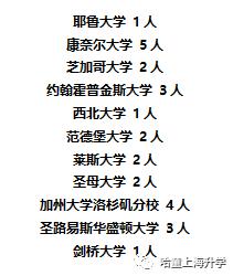 上海上外是哪几所学校,上外大学在全国排名多少