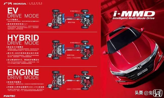 十代半雅阁混动锐尊版测评,十代雅阁混动锐酷版测评