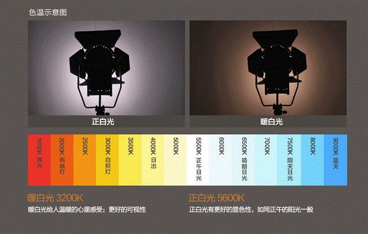 家庭装修灯光设计的技巧都有哪些,家里装修灯光设计重要吗