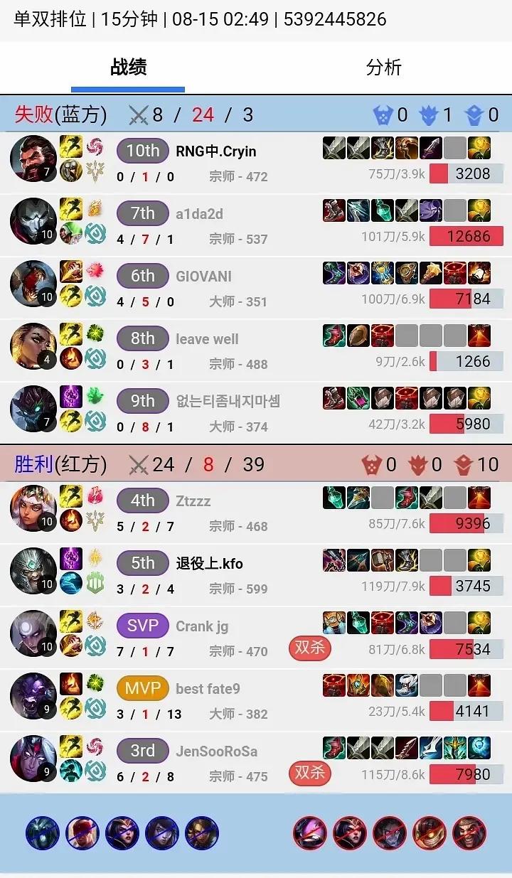 cryin为什么摆烂,cryin排位连续挂机摆烂