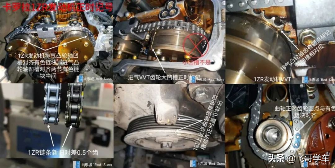 正时校对调整,关于正时校对