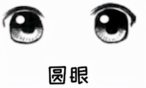 如何把真人化成流行q版人物,如何把q版人物变成成人