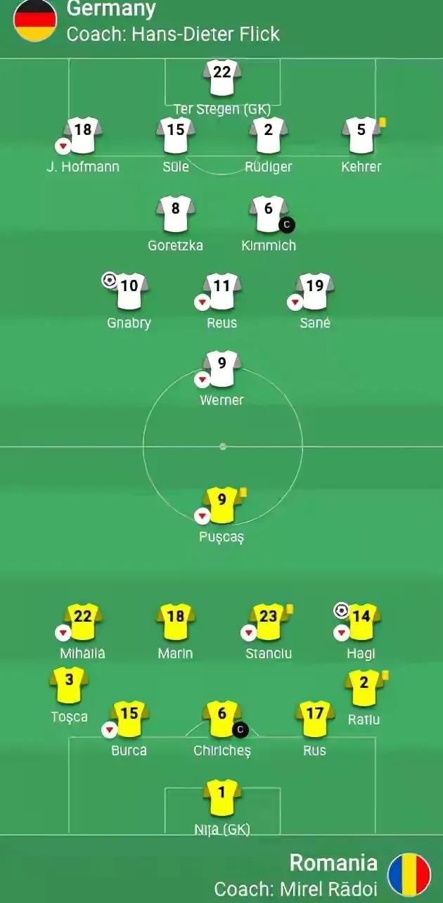 来聊聊12星座,来聊聊bj40