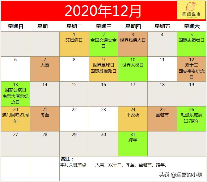 2025年营销日历,2020全年营销日历