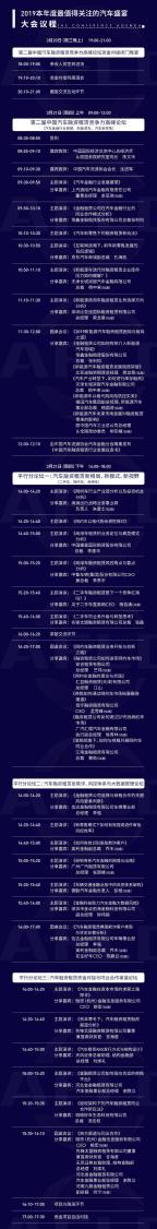 汽车融资租赁发展机会,汽车融资租赁市场预测