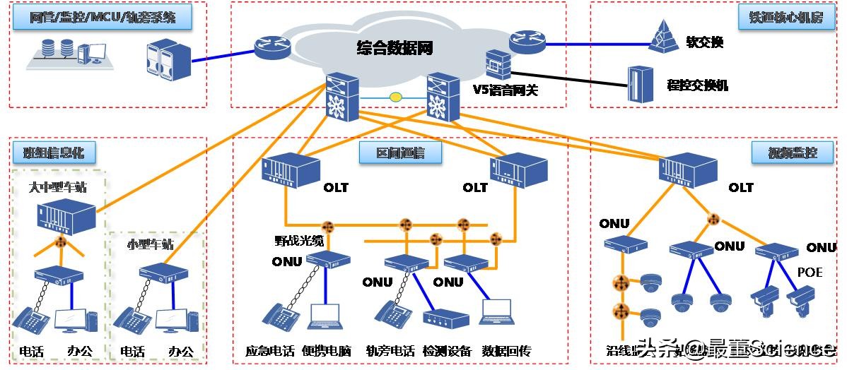 烽火科技美国实体清单,烽火科技集团有限公司最新消息
