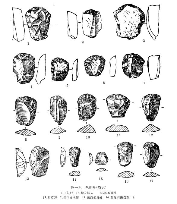 晋城下川文化遗址,下川遗址