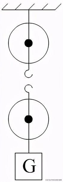 阜阳2022物理实验操作考试试卷,阜阳市初中学业水平考试化学实验