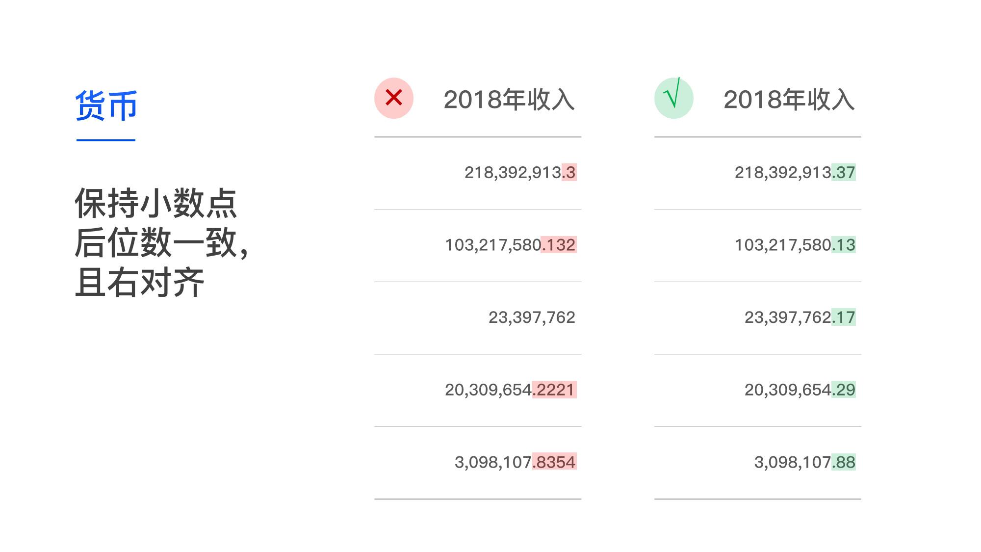 ppt如何做出高级感的表格,高大上的ppt怎么做