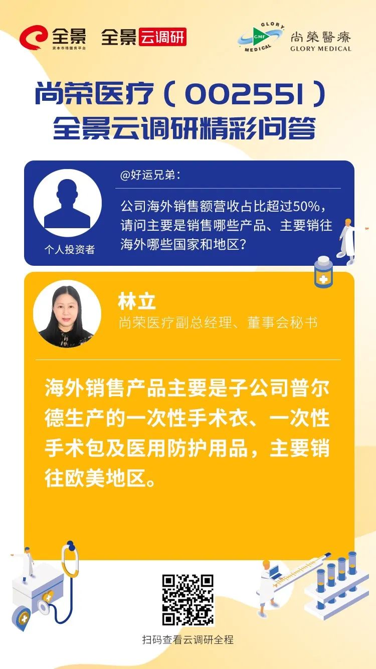 尚荣医疗生产防护服种类,尚荣医疗预计能涨到多少