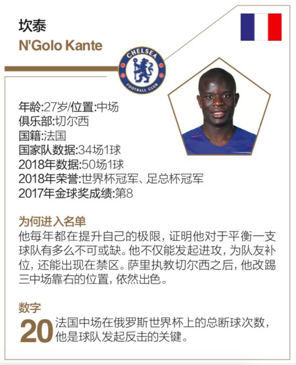 “梅罗”的10年统治真的到头了吗？一个月后见分晓