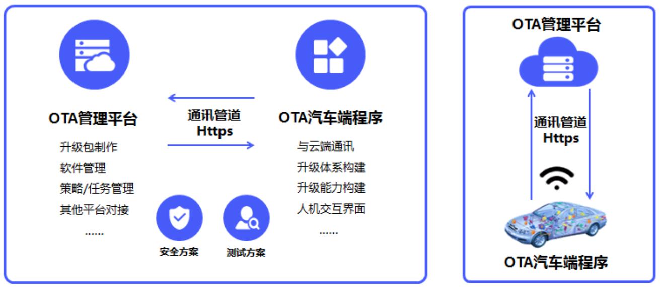 让终端更智慧，广升信息在万物互联时代“蝶变”