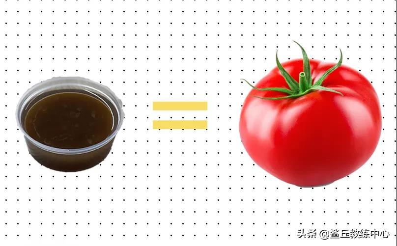 什么样的沙拉酱好吃又减脂,低脂减肥餐如何选择沙拉酱