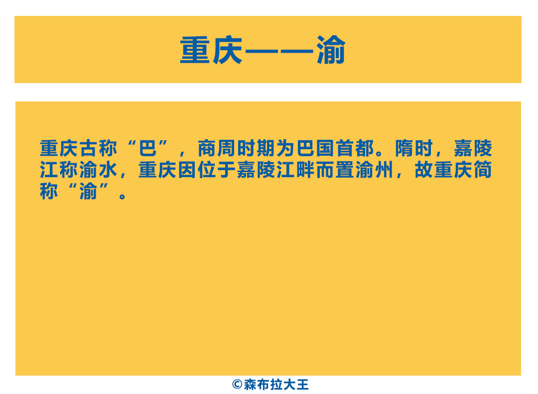 各省地理简称来历,各省简称来历