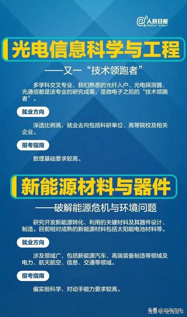 人民日报评十大专业,教育部最新推荐24个热门专业