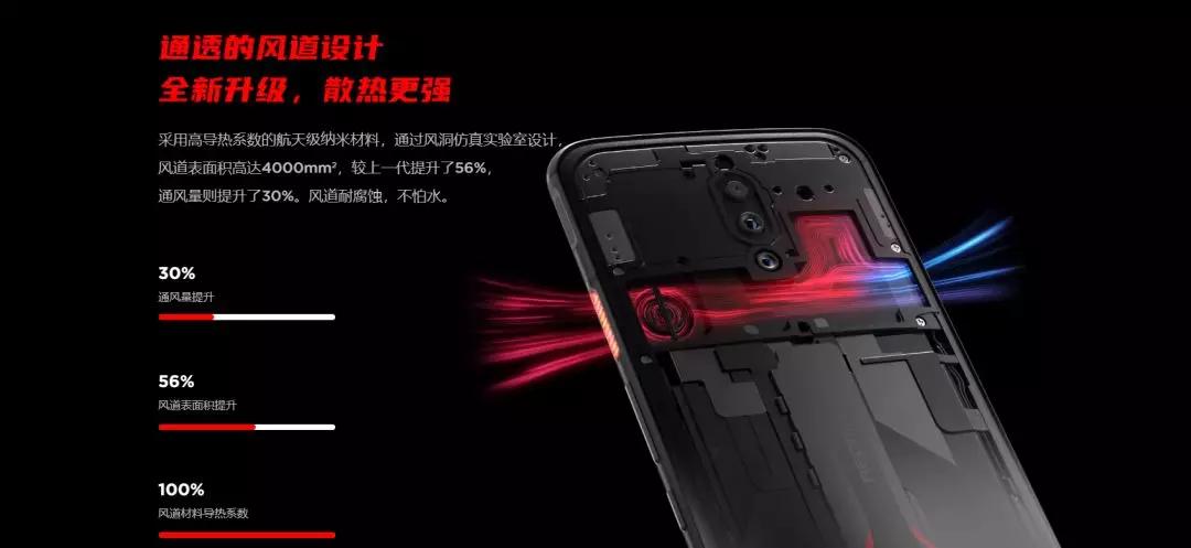 只需三分钟,黑马带你看完三个发布会