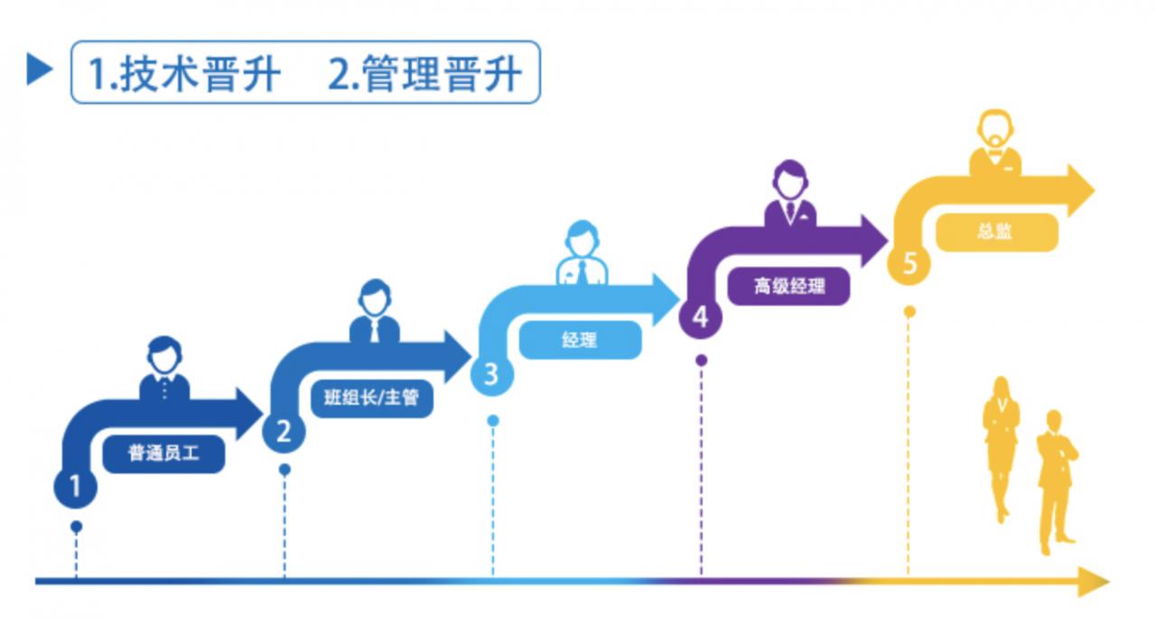 长春金赛药业最新招聘,长春金赛药业最新信息