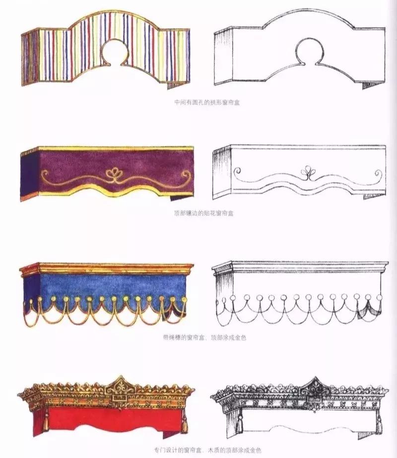 电动窗帘安装最佳尺寸,u型轨道窗帘安装方法和尺寸