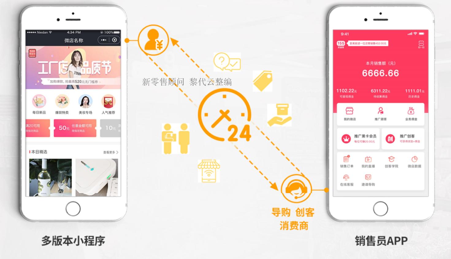 母婴类电商怎么做的,母婴店的电商怎么做推广