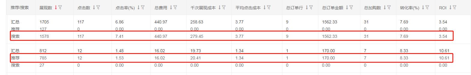京东店铺入驻条件及详细流程,京东店铺入驻条件及规则是什么
