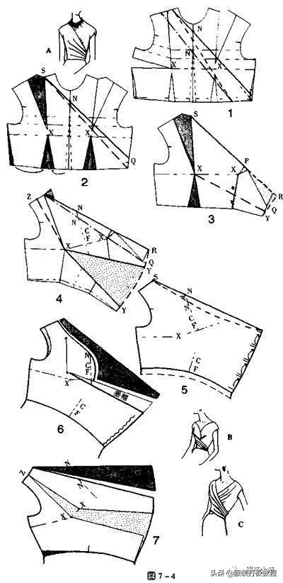 垂褶裤的打版方法,高级服装打版技巧